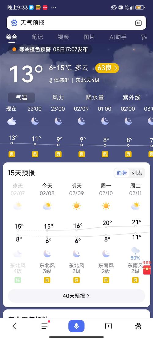 射阳三十天天气预报，射阳三十天天气预报查询？  第4张