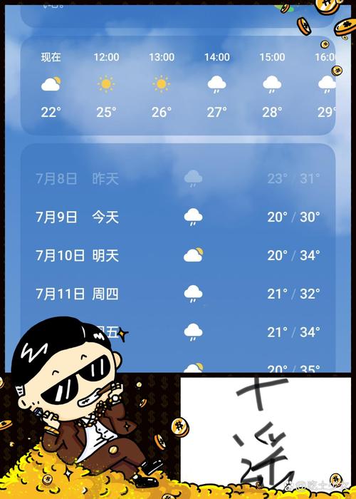 历史天气查询湿度，历史天气湿度查询软件  第2张
