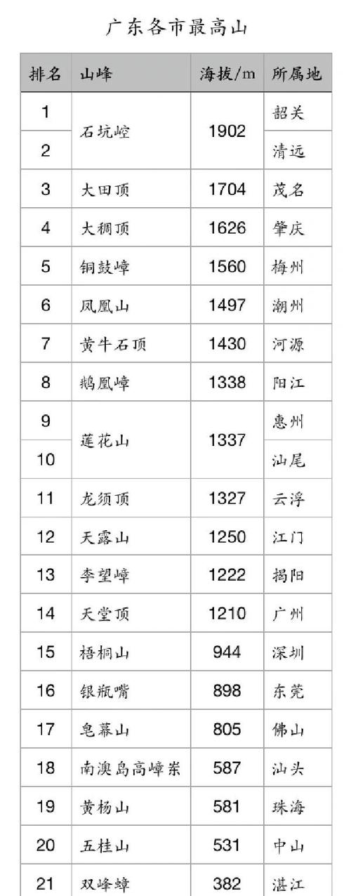 梅州蕉岭广福天气一，传承人和继承人的区别  第2张
