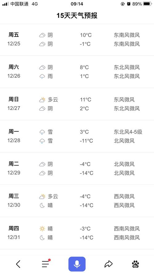 安微省砀山天气预报，安微省砀山天气预报15天？  第1张