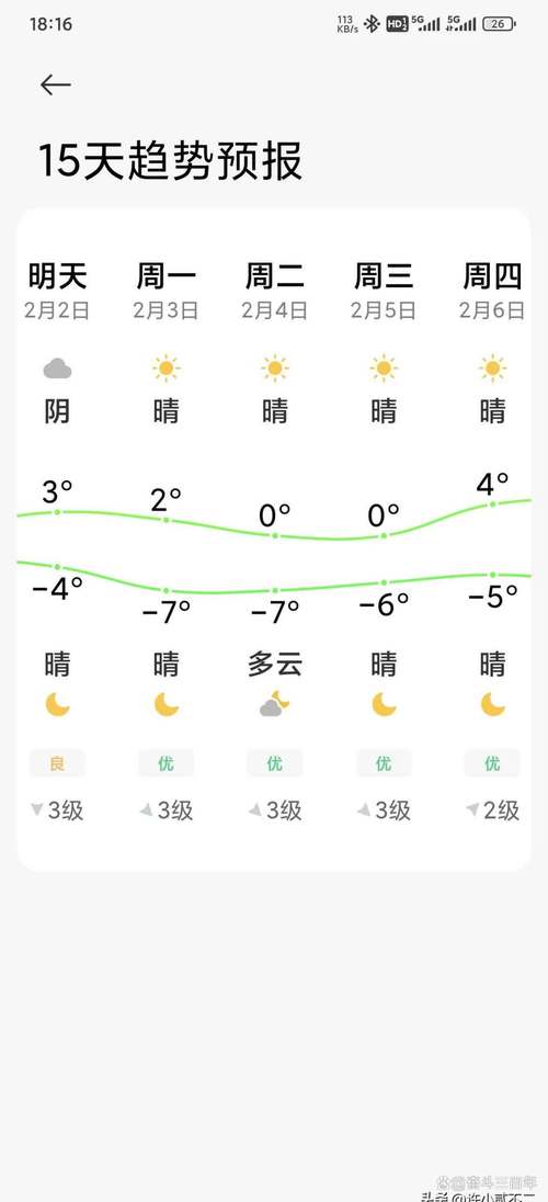 铜川9月份天气预报，铜川9月份天气预报查询？  第2张