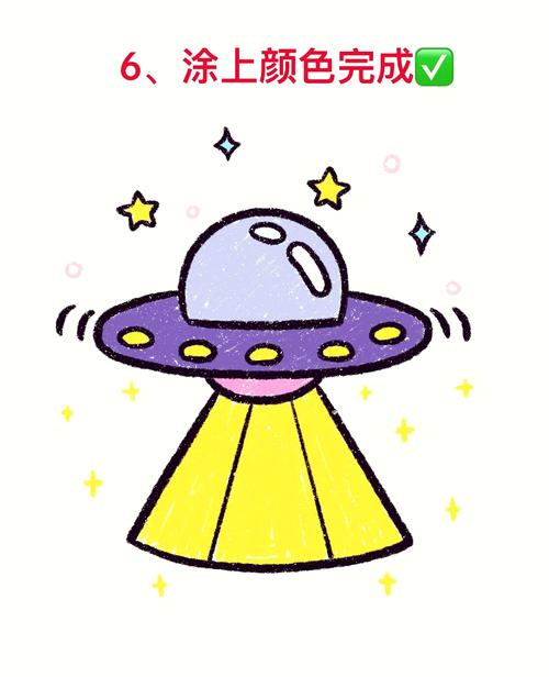 ufo图片卡通，ufo图片卡通金色？  第3张