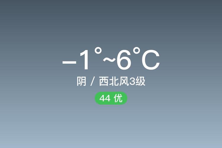 许昌市今天天气情况？许昌今天天气怎么样?？  第3张
