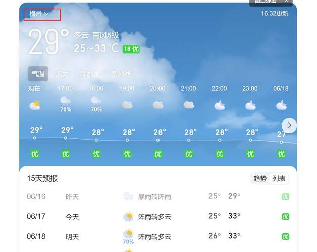梅州15曰天气预报，梅州市未来十五天天气预报  第1张