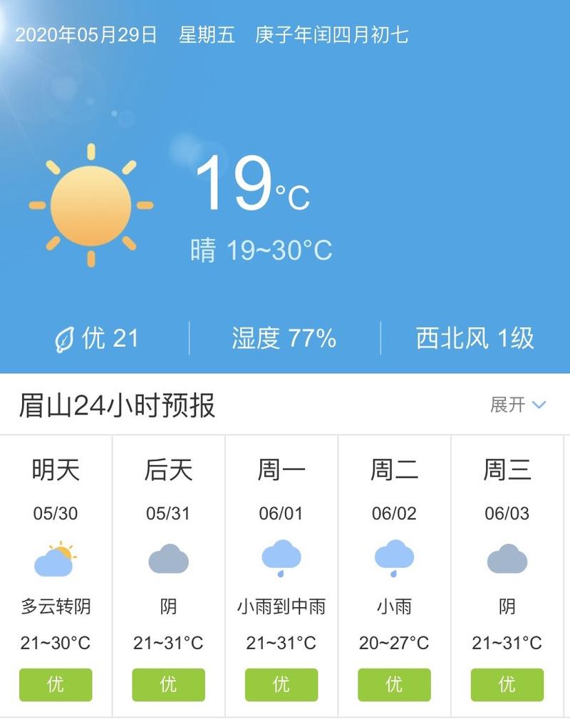 眉山45天天气预报，眉山45天天气预报查询  第5张
