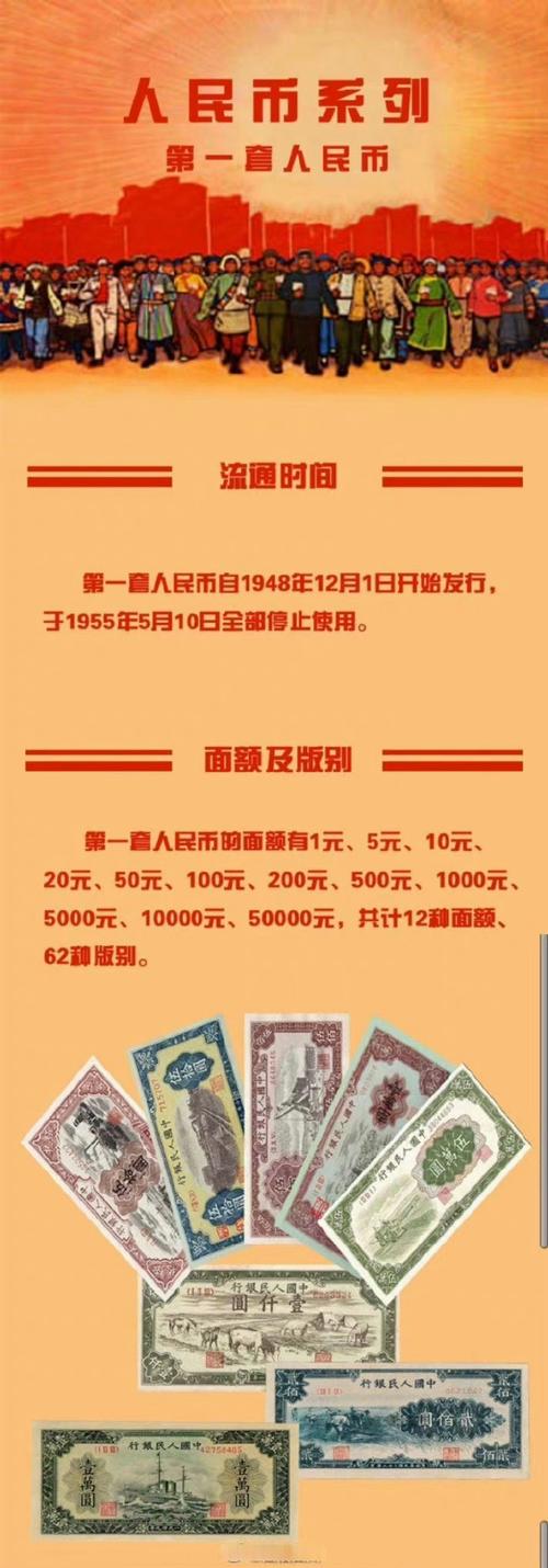 世界上最丑的人民币，世界最丑纸币 奇葩  第1张