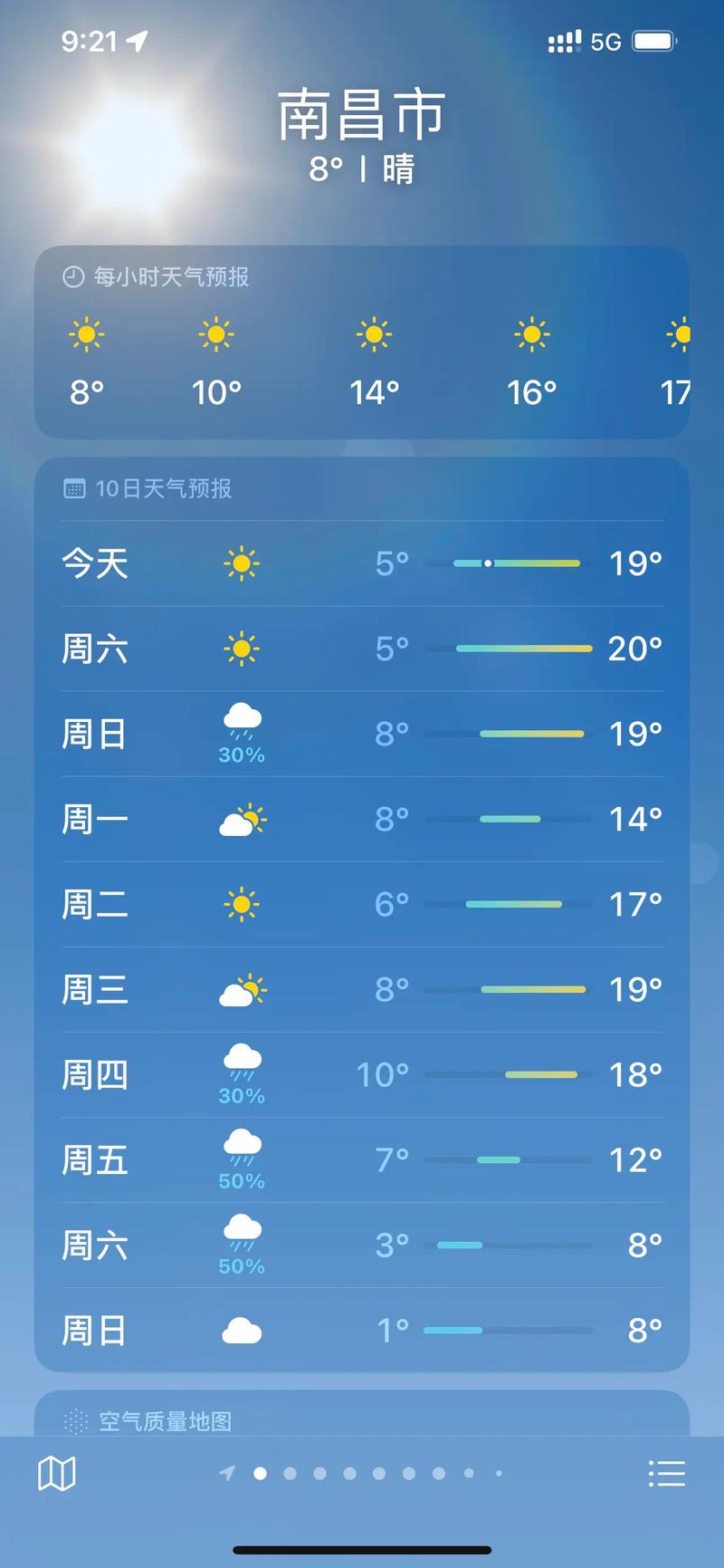 南昌县天气预报下载，南昌县天气预报15天查询？  第6张