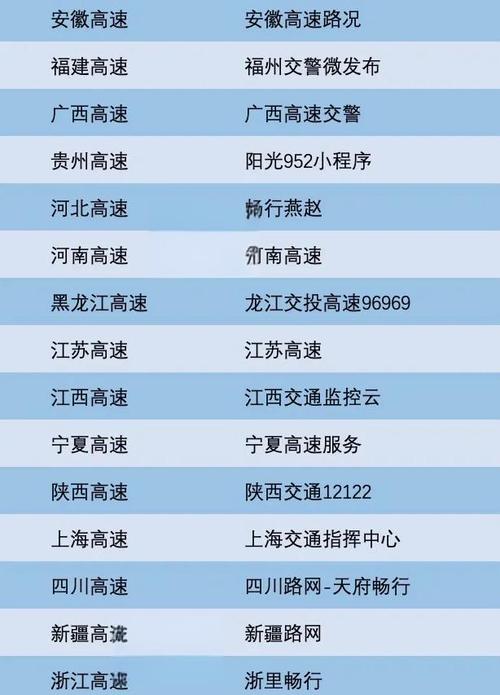 建瓯天气现在怎么样，建瓯一周天气  第5张