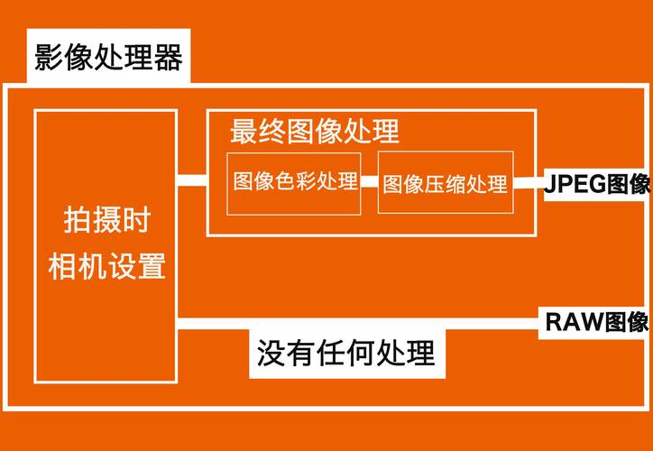 动态图ufo？动态图片怎么拍？  第3张