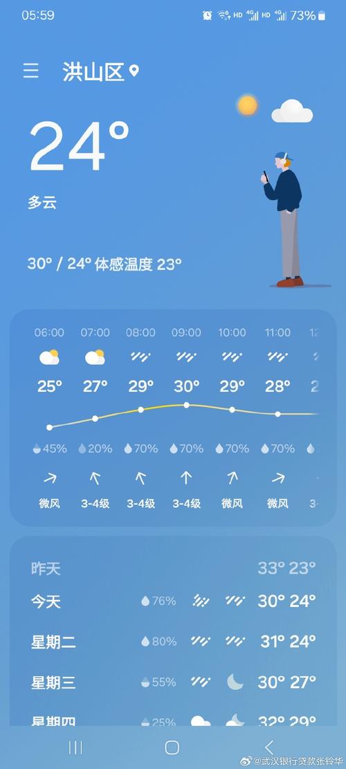 嫩江县天气预报明天，嫩江县天气预报明天有雨吗  第3张