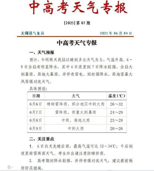 太湖15日天气预报？太湖15日天气预报视频？  第2张