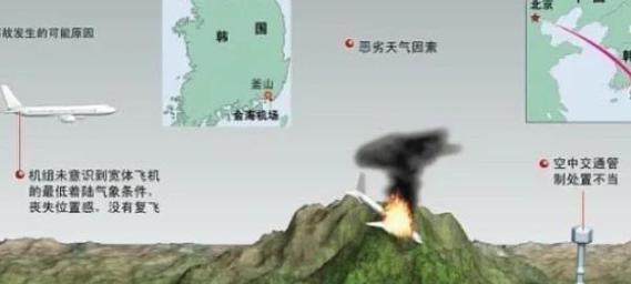 中国最诡异的一次空难，马航370乘客回家视频  第5张