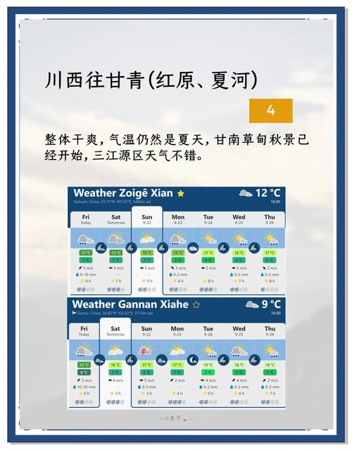 会宁天气预报一月1，会宁天气预报今天 视频  第4张