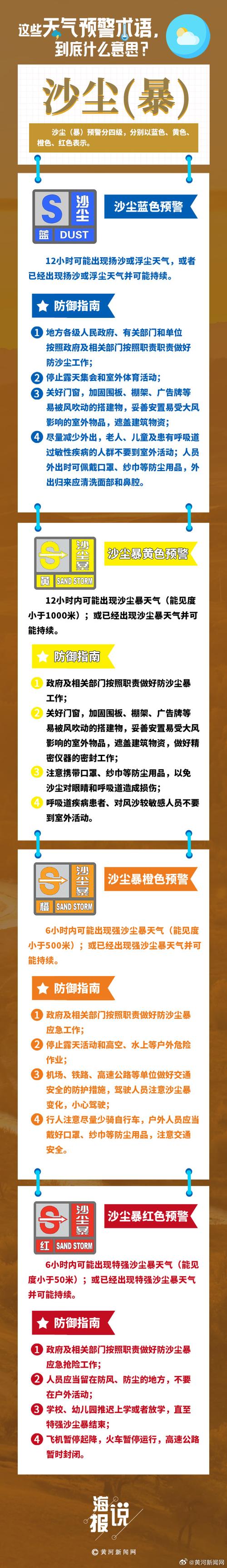 东源县黄沙天气预报？河源市东源县黄沙镇？  第5张