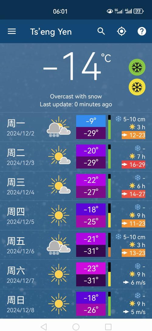 长白山天气预报最新？长白山天气预报一周？  第1张