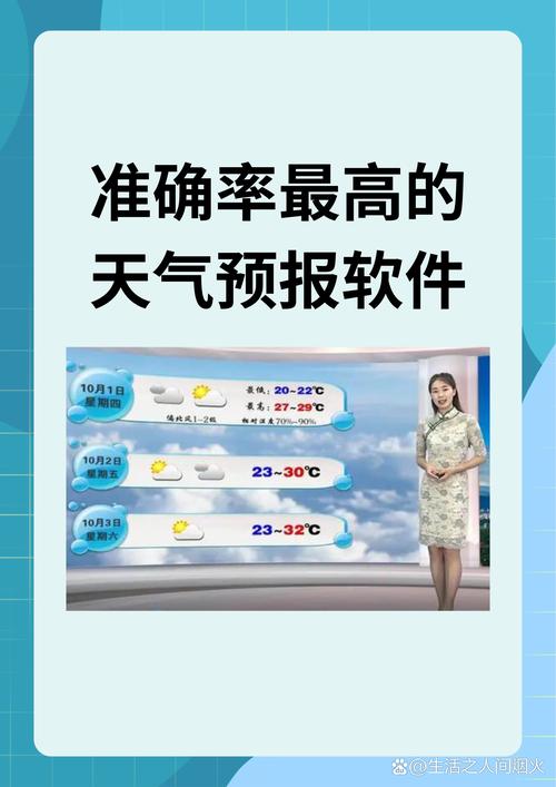 北京最精准实时天气，北京实时天气指数  第1张