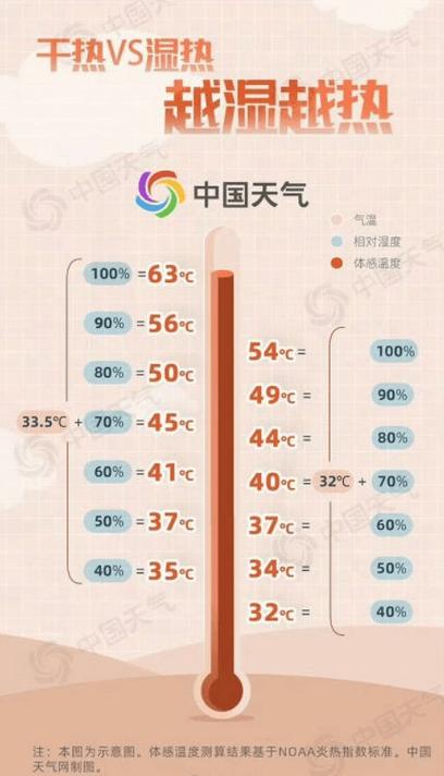 京津冀最新天气情况，京津冀天气云图  第3张