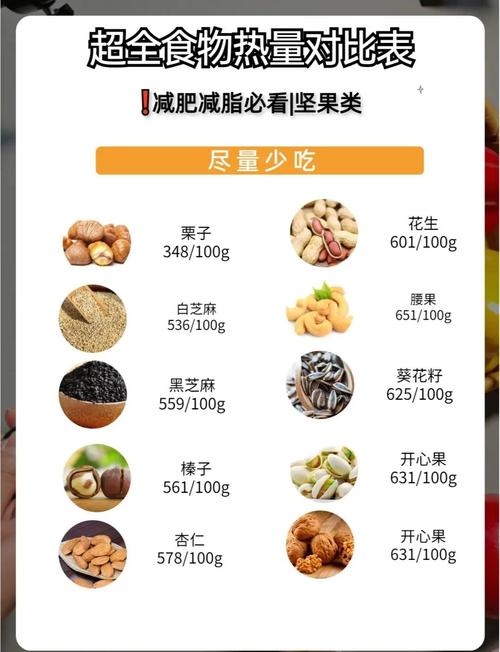 热量比较低的主食有哪些？热量低的主食有什么？  第2张