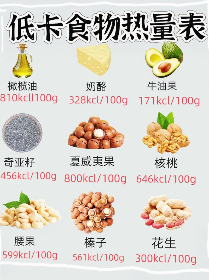 热量比较低的主食有哪些？热量低的主食有什么？  第4张