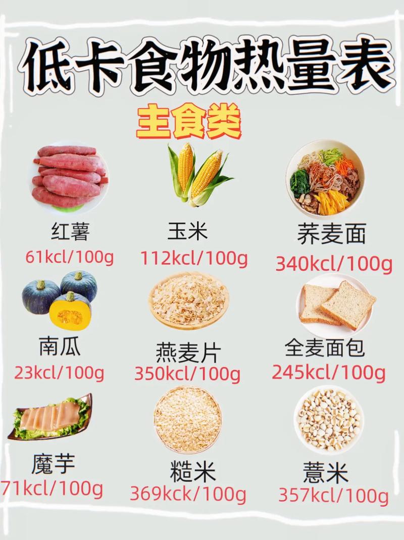 热量比较低的主食有哪些？热量低的主食有什么？  第5张