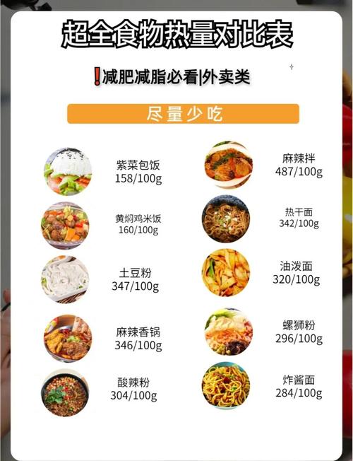 热量比较低的主食有哪些？热量低的主食有什么？  第6张