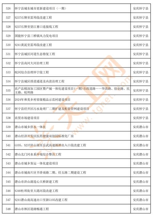 襄阳黄龙镇天气预报，黄龙天气预报15天天气预报  第2张