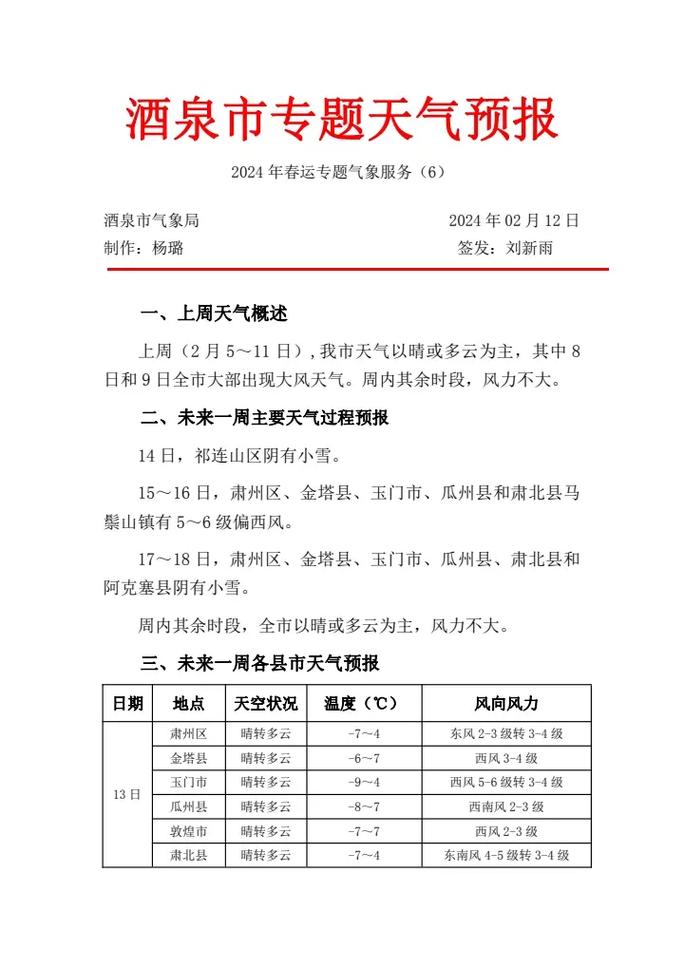 甘肃省安徽天气预报？甘肃天气预扳？  第4张