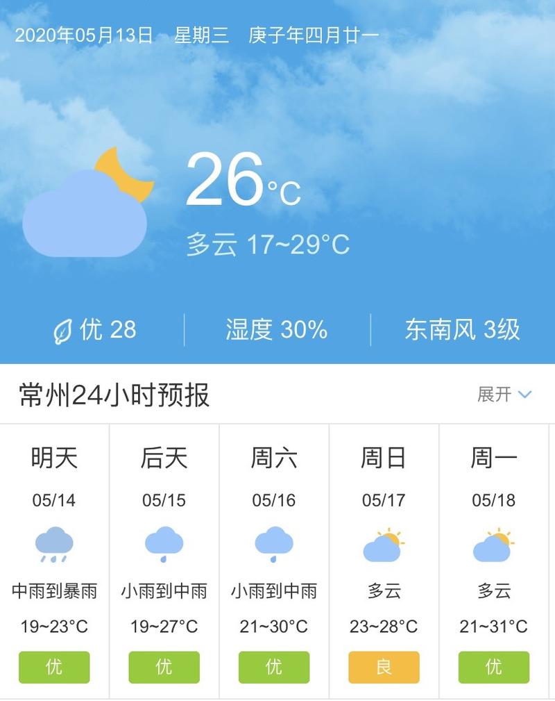 天气预报常州15天，常州15天气预报30天  第3张