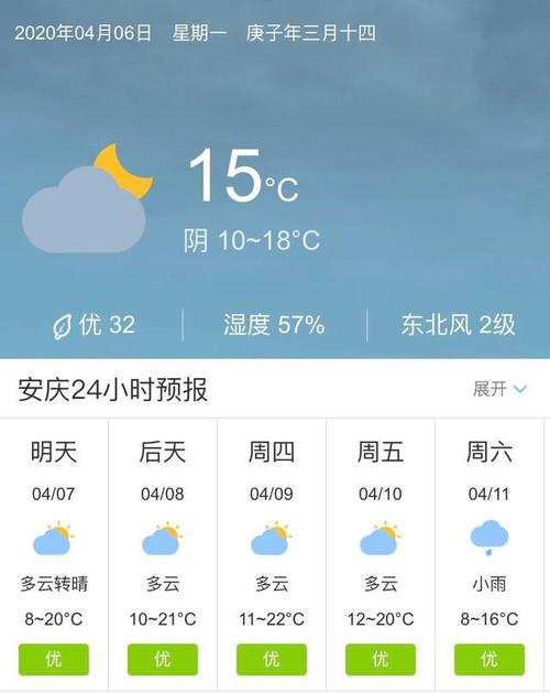 潜山天气变化30天，安徽潜山天气实况？  第3张