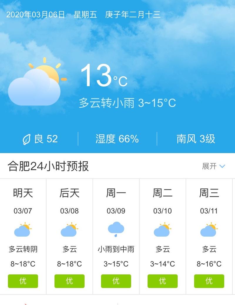 安徽合肥天天气预报，安徽合肥天天气预报15天？  第1张