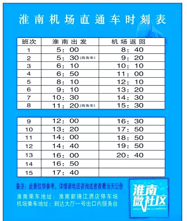 安徽合肥天天气预报，安徽合肥天天气预报15天？  第2张