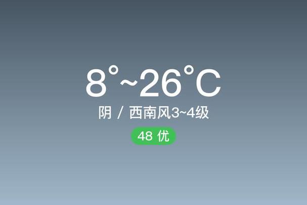 赤峰天气预警一览表，赤峰天气实时预报  第5张