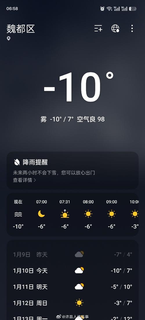 许昌县天气预报详情，许昌县天气预报详情最新  第2张