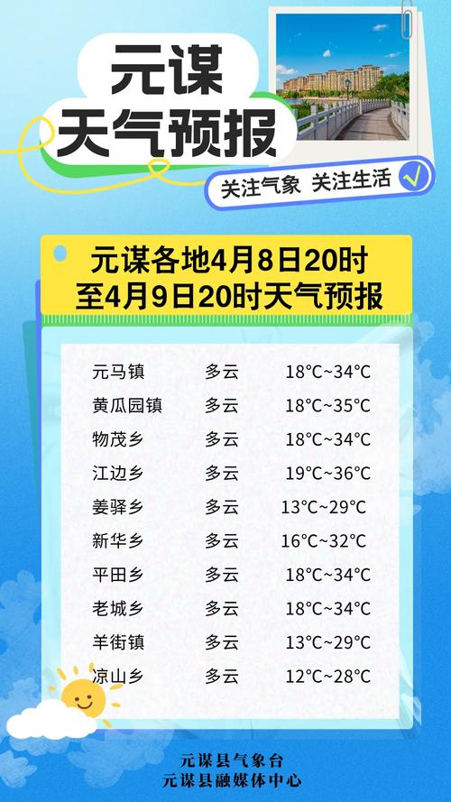 讷河九月份天气预报？讷河天气预报15天气预报九三？  第2张