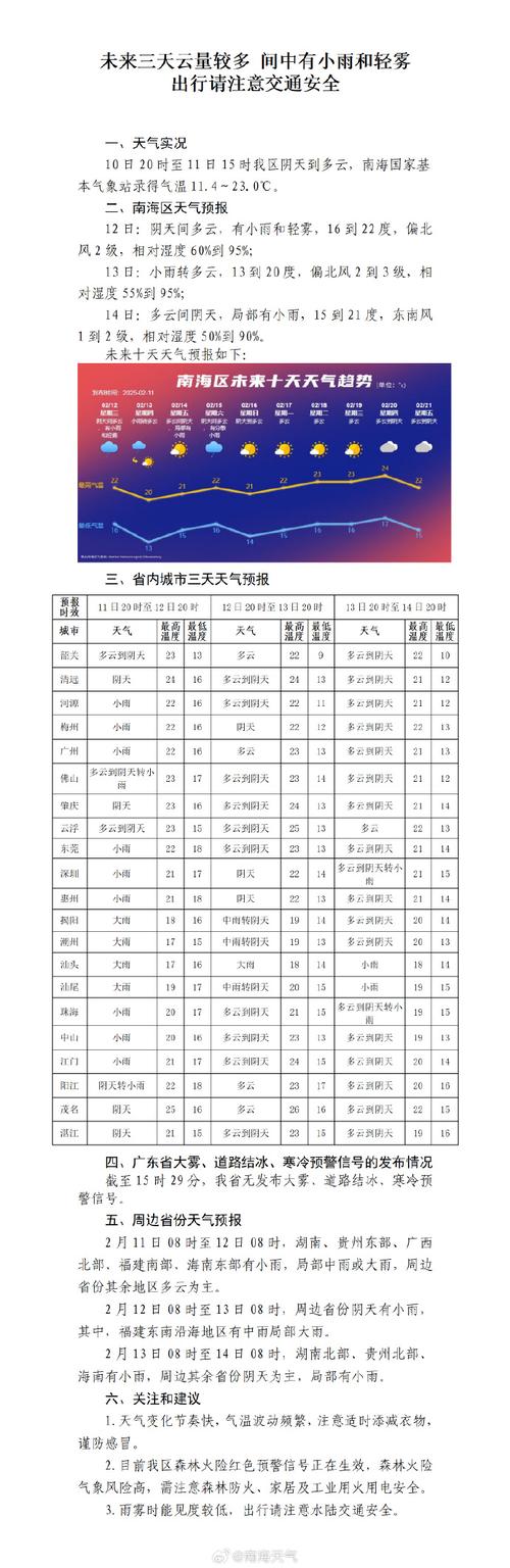 讷河九月份天气预报？讷河天气预报15天气预报九三？  第6张