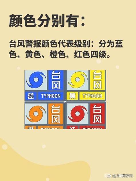 天气预报预警的颜色？天气预报预警颜色代表什么？  第2张