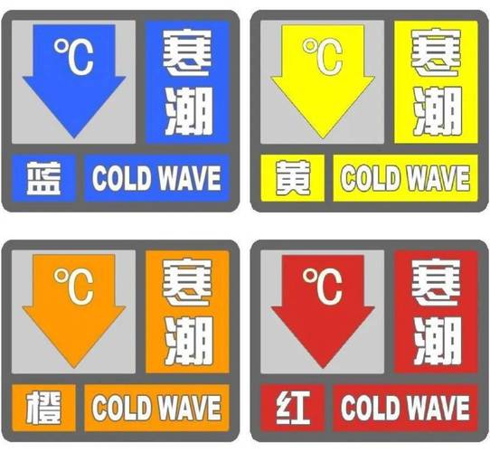 天气预报预警的颜色？天气预报预警颜色代表什么？  第5张
