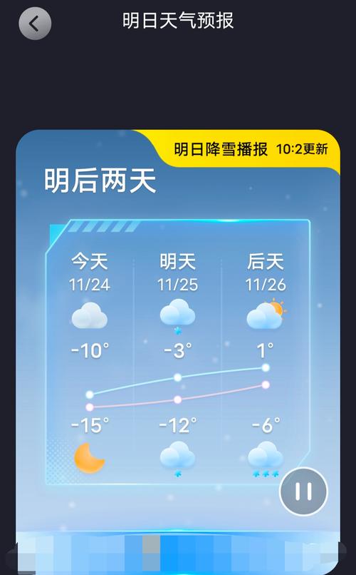 江油的天气预报一周，江油的天气预报一周7天  第4张
