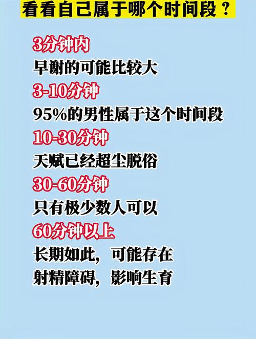 全球男性性功能排名表，全球性功能最强的男人  第1张