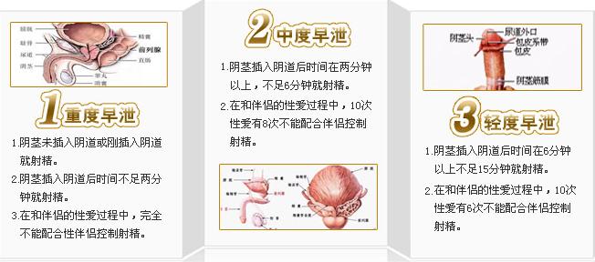 全球男性性功能排名表，全球性功能最强的男人  第3张
