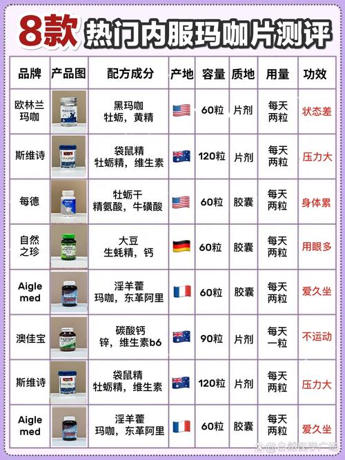 全球男性性功能排名表，全球性功能最强的男人  第4张