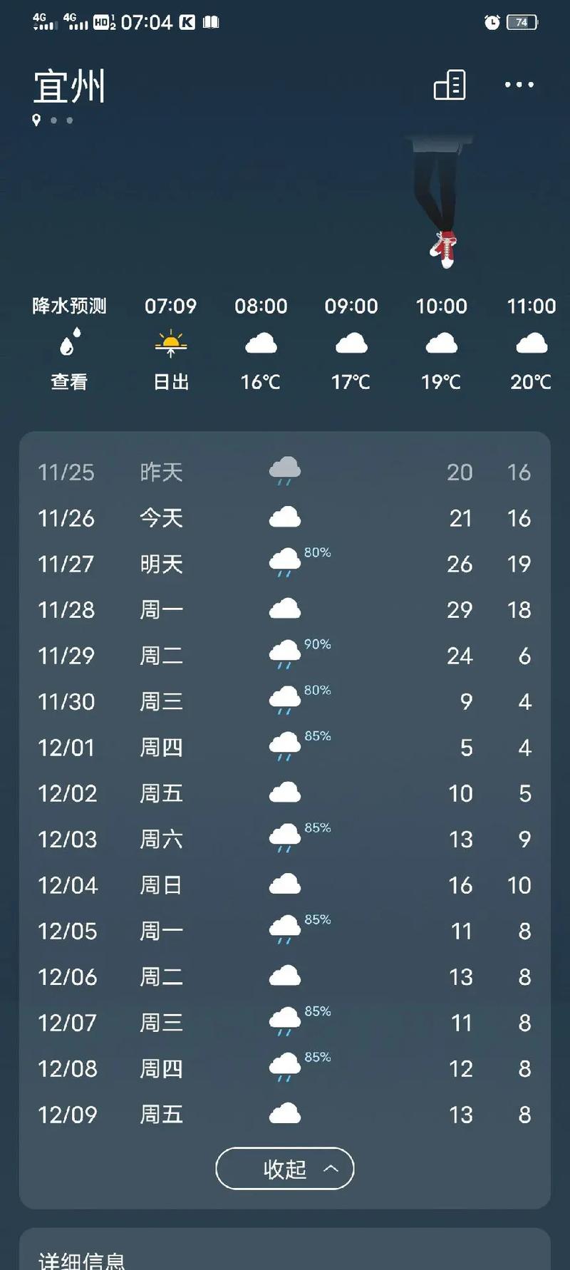 河池天气预报40天，河池未来40天天气预报？  第6张
