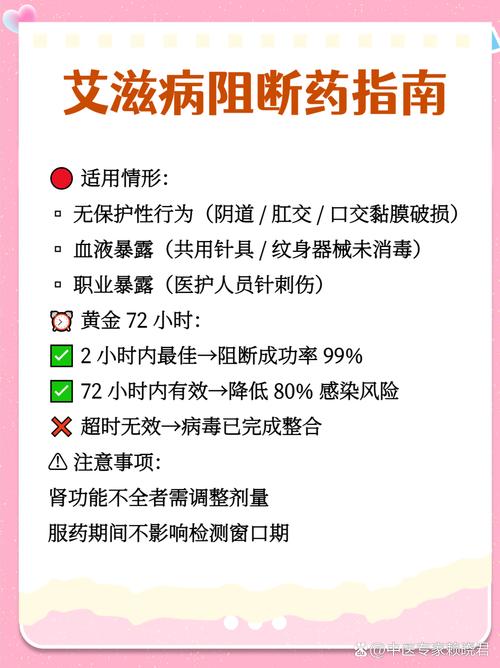 艾滋病阻断药？艾滋病阻断药叫什么名字？  第2张