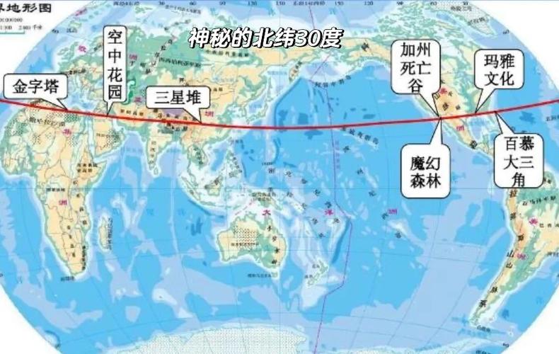 神秘现象未解之谜？神秘的现象有哪些？  第1张
