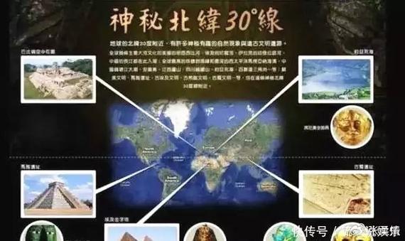 神秘现象未解之谜？神秘的现象有哪些？  第3张