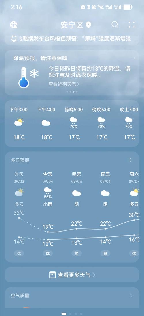甘肃省兰州市的天气，兰州地区的天气预报  第6张
