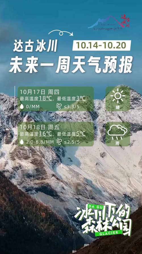平南未来一周的天气？平南未来一周的天气怎么样？  第4张