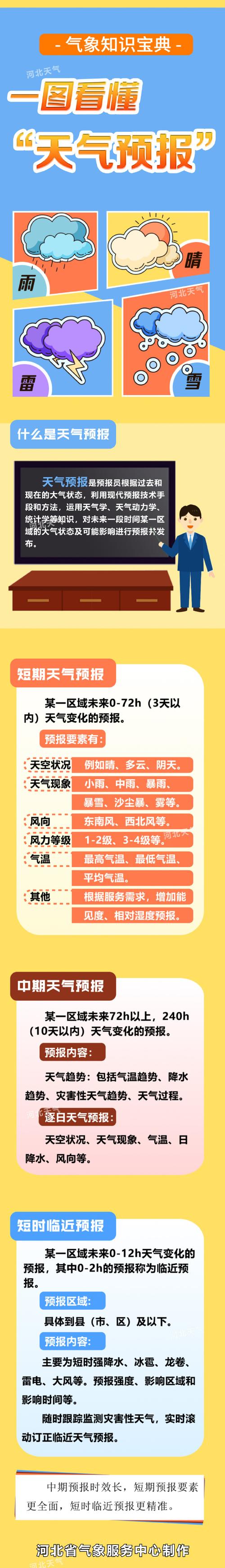 德兴市天气预报墨迹，德兴什么天气？  第1张