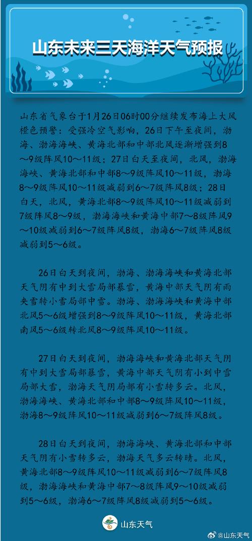 温州市海洋天气预报？温州天气网海洋气象台？  第3张