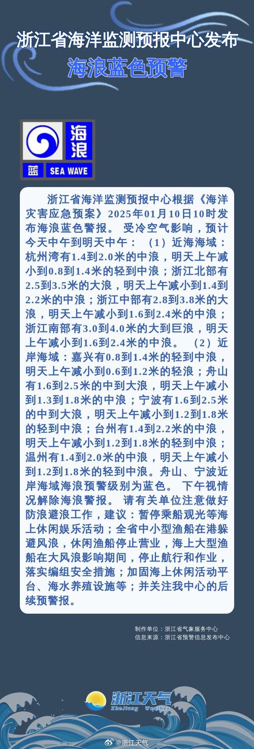 温州市海洋天气预报？温州天气网海洋气象台？  第6张